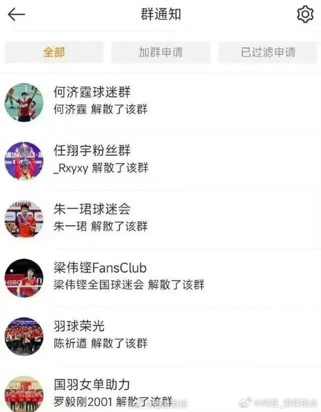 斯通斯的頭
