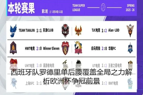 西班牙队罗德里单后腰覆盖全局之力解析欧洲杯争冠前景